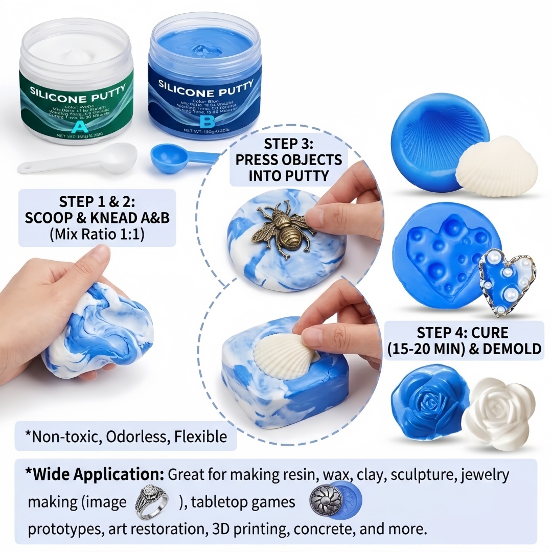 Suprimentos para moldagem de m - Soap Making Handmade avaliação e preço